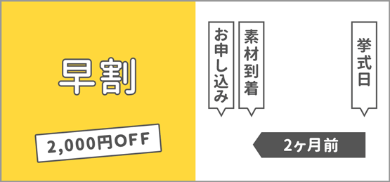 早割2,000円OFF